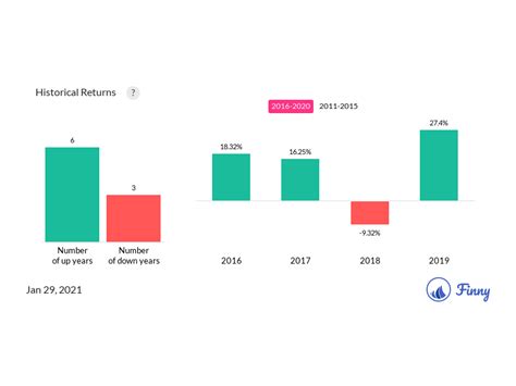 vscix|vscix holdings.